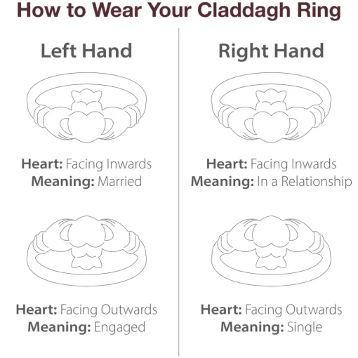 Three Part Claddagh Silver & Rose Gold Ring